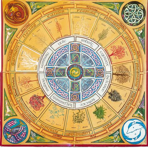 Celtic pagan calendar
